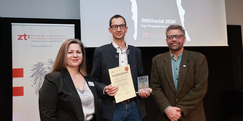 SCZ erreicht den 1. Platz beim INGGenial Voting am 4.3.2026