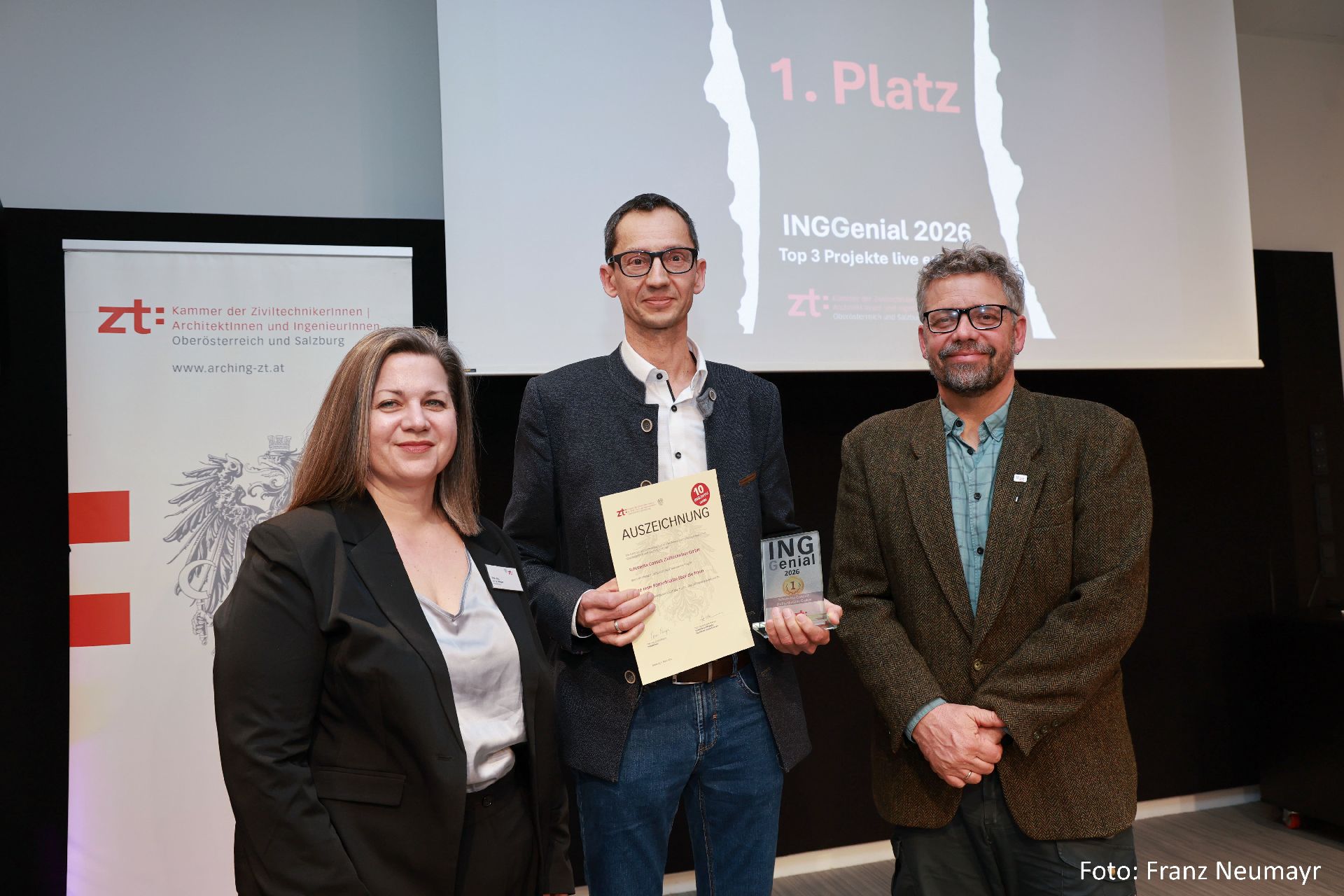 SCZ erreicht den 1. Platz beim INGGenial Voting am 4.3.2026